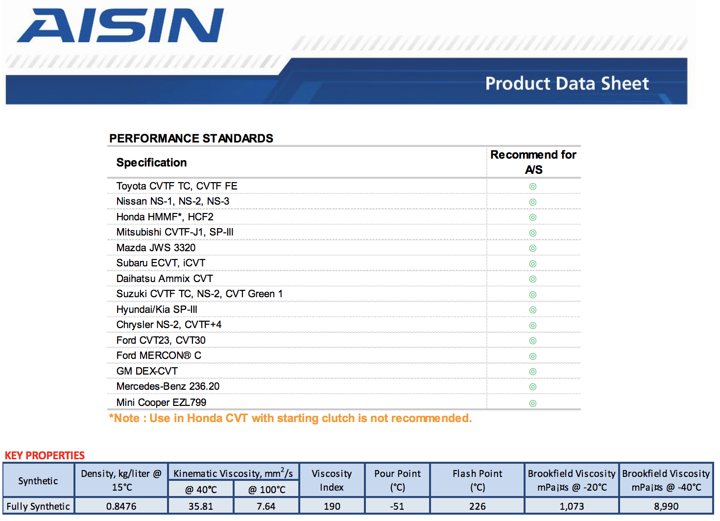 AISIN Fully Synthetic CVTF (CFEx) CVT Transmission Fluid (4L)